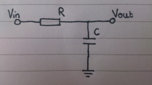 Passive low-pass filter